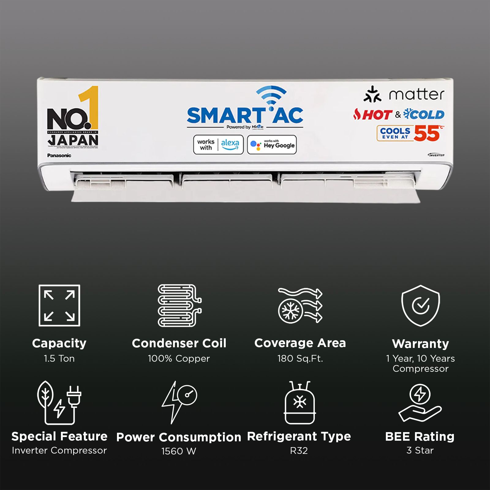 Buy Panasonic EZ 7 in 1 Convertible 1.5 Ton 3 Star Hot & Cold